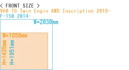 #V60 T6 Twin Engin AWD Inscription 2018- + F-150 2014-